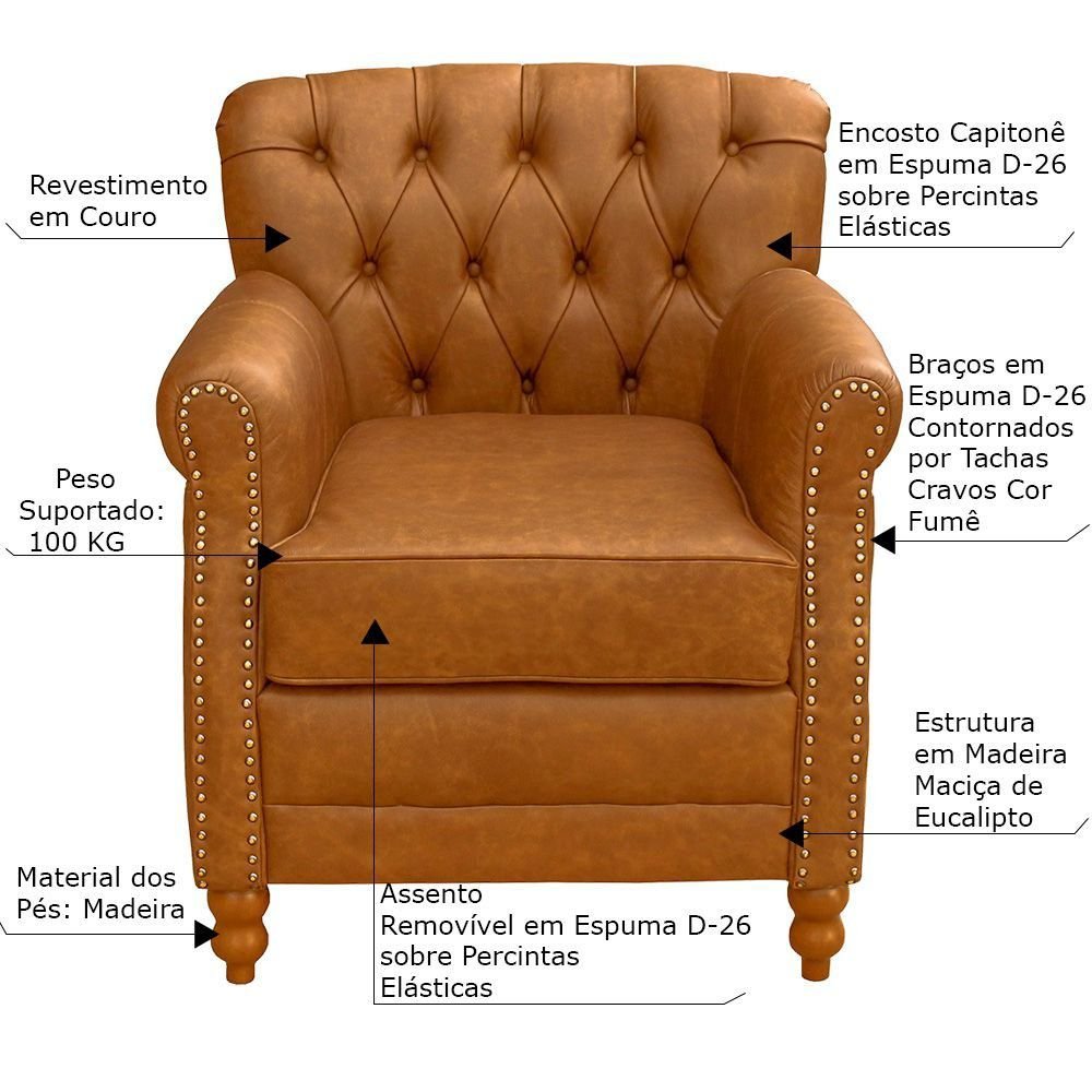 Kit 03 Poltronas Decorativas Sala de Estar Níger Pés Madeira Couro Mel G58 - Gran Belo