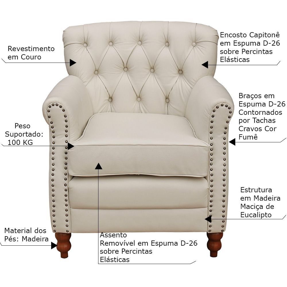 Kit 03 Poltronas Decorativas Sala de Estar Níger Pés Madeira Couro Off White G58 - Gran Belo