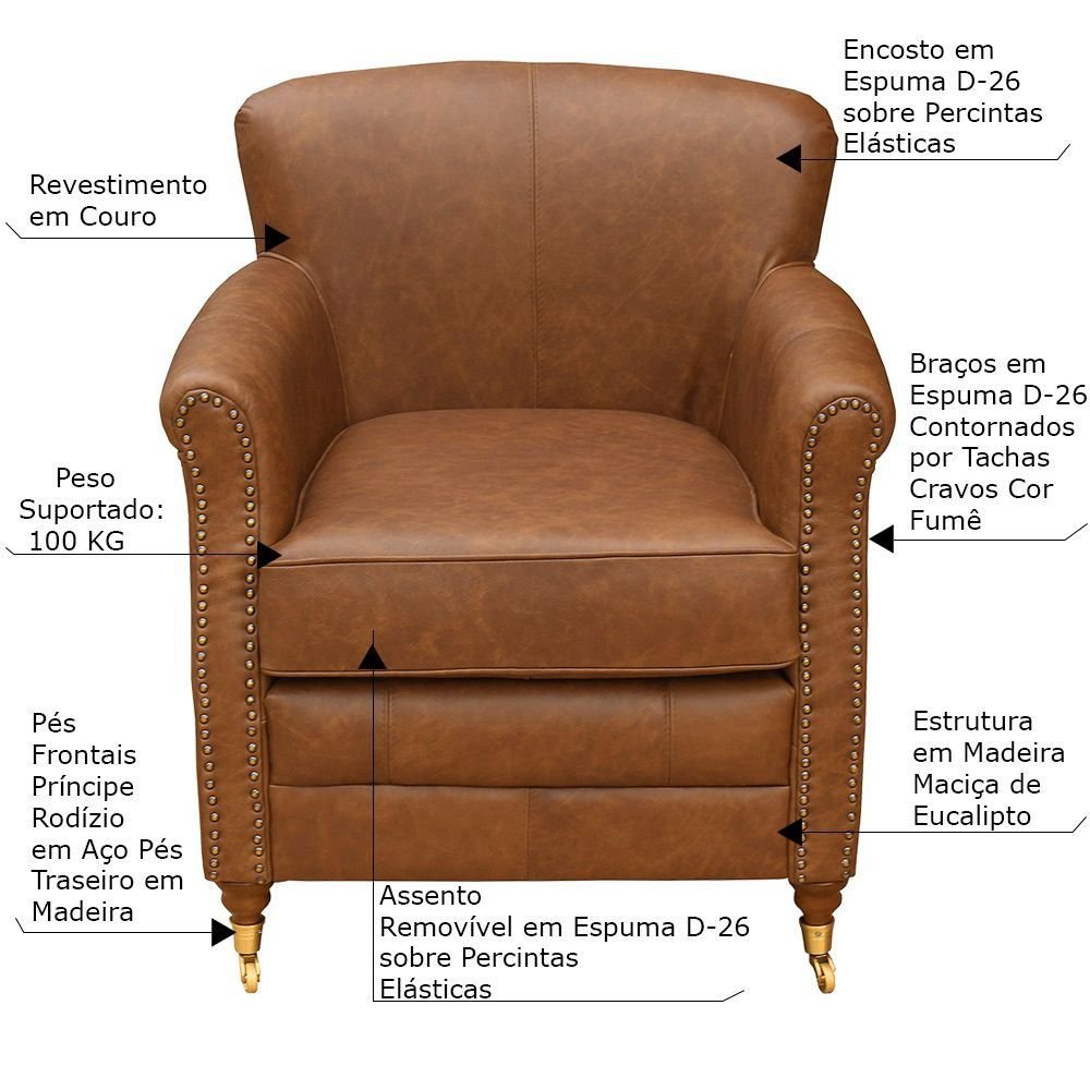 Kit 04 Poltronas Decorativas Sala de Estar Brunei Pés Príncipe Couro Mel G58 - Gran Belo