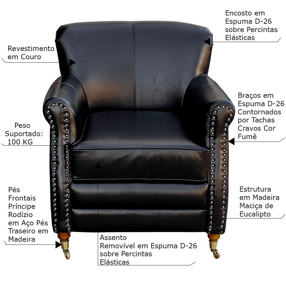 Kit 04 Poltronas Decorativas Sala de Estar Brunei Pés Príncipe Couro Preto G58 - Gran Belo