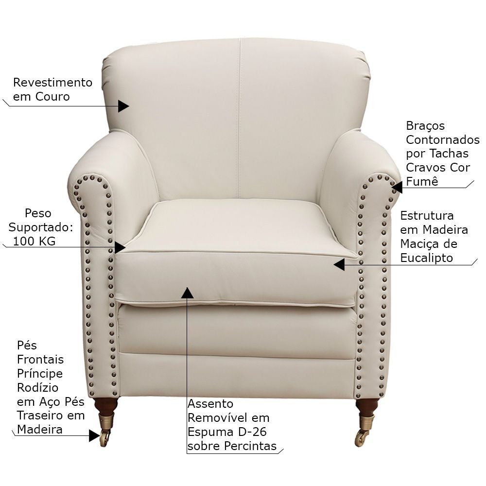 Kit 04 Poltronas Decorativas Sala de Estar Brunei Pés Príncipe Off White Couro G58 - Gran Belo