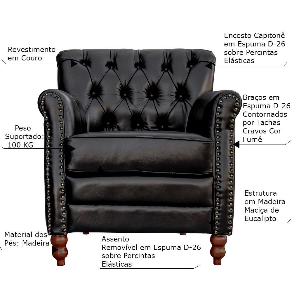 Kit 04 Poltronas Decorativas Sala de Estar Níger Pés Madeira Couro Preto G58 - Gran Belo