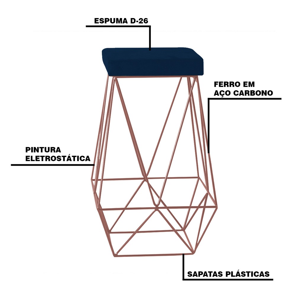 Kit 2 Banqueta Decorativa Kathy Base Bronze Veludo Azul G41 - Gran Belo