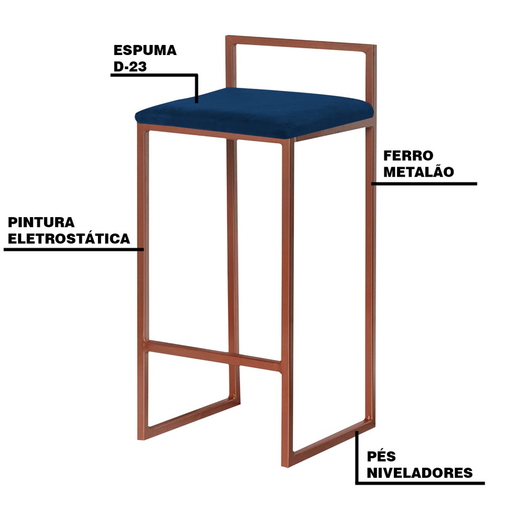 Kit 2 Banqueta Decorativa Selena Base Bronze Veludo Azul - Gran Belo