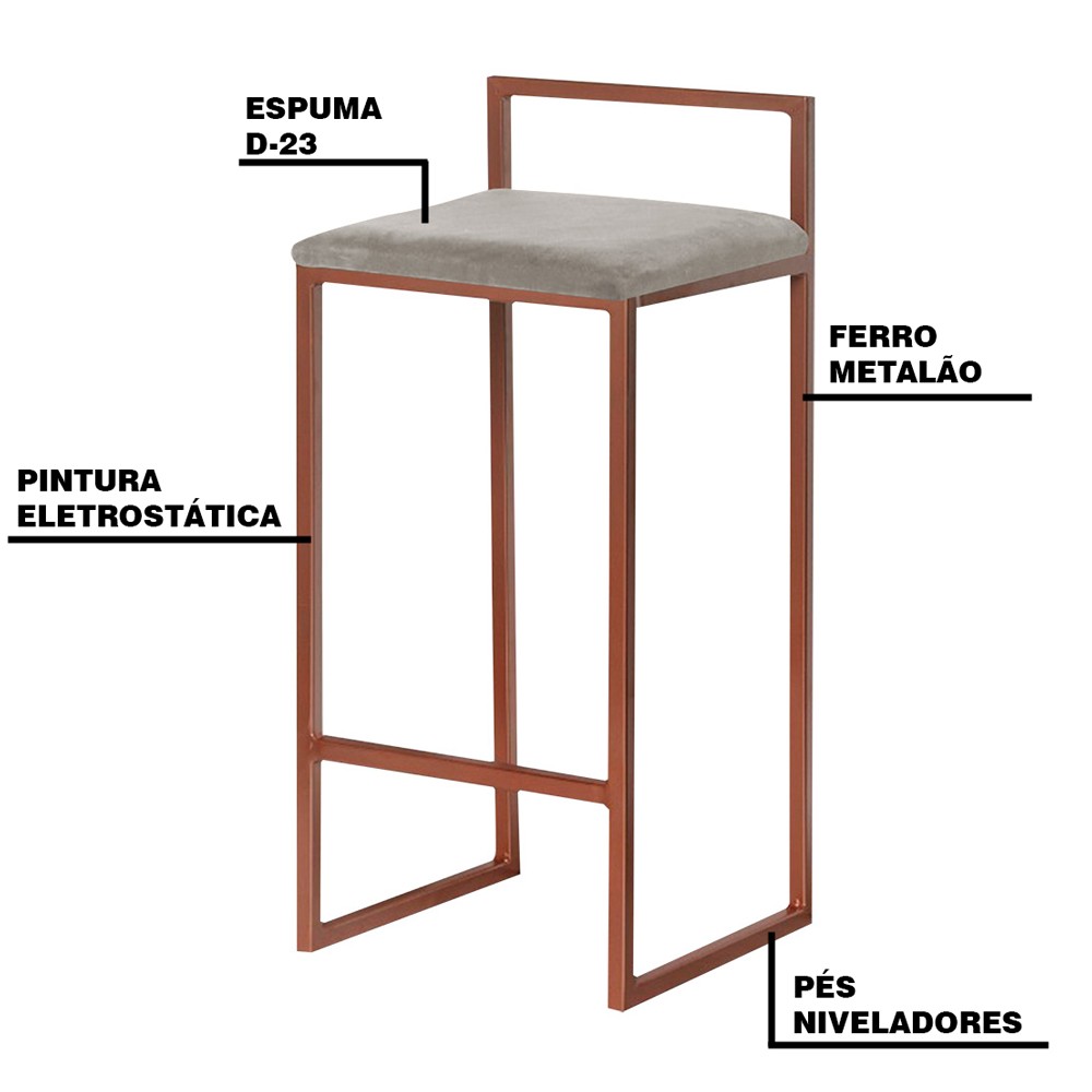 Kit 2 Banqueta Decorativa Selena Base Bronze Veludo Cinza G41 - Gran Belo