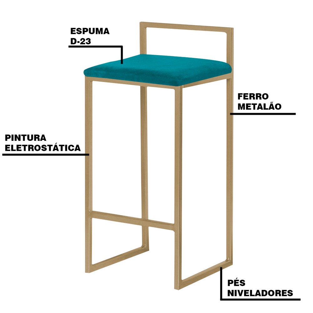 Kit 2 Banqueta Decorativa Selena Base Gold Suede Azul Claro G41 - Gran Belo