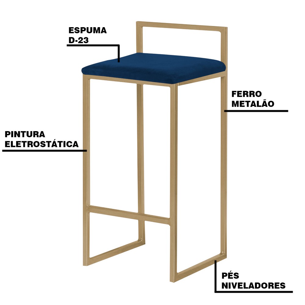 Kit 2 Banqueta Decorativa Selena Base Gold Veludo Azul G41 - Gran Belo