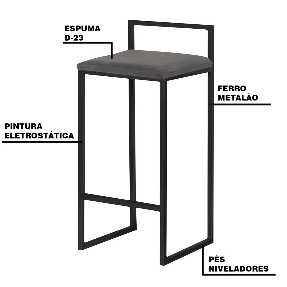 Kit 2 Banqueta Decorativa Selena Base Preta Suede Cinza G41 - Gran Belo