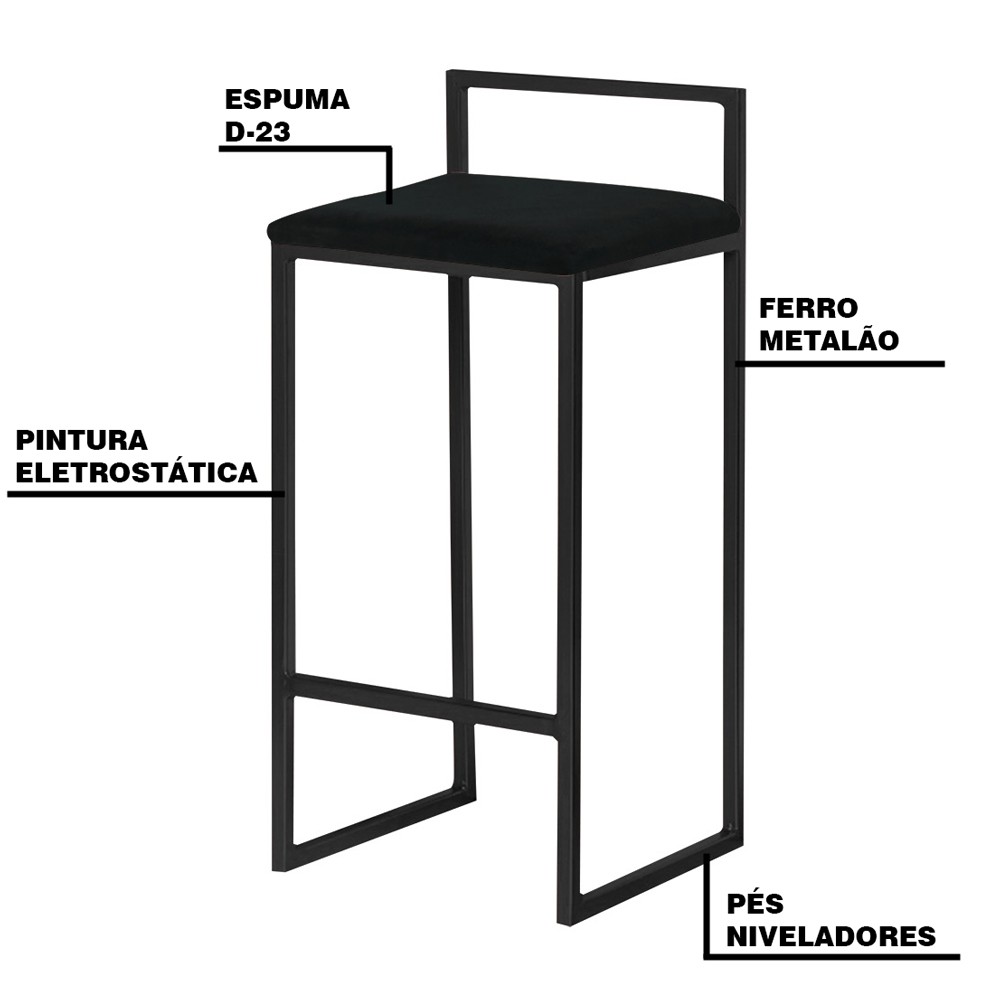 Kit 2 Banqueta Decorativa Selena Base Preta Suede Preto G41 - Gran Belo