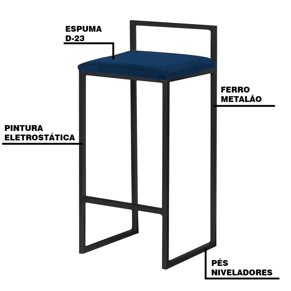 Kit 2 Banqueta Decorativa Selena Base Preta Veludo Azul G41 - Gran Belo