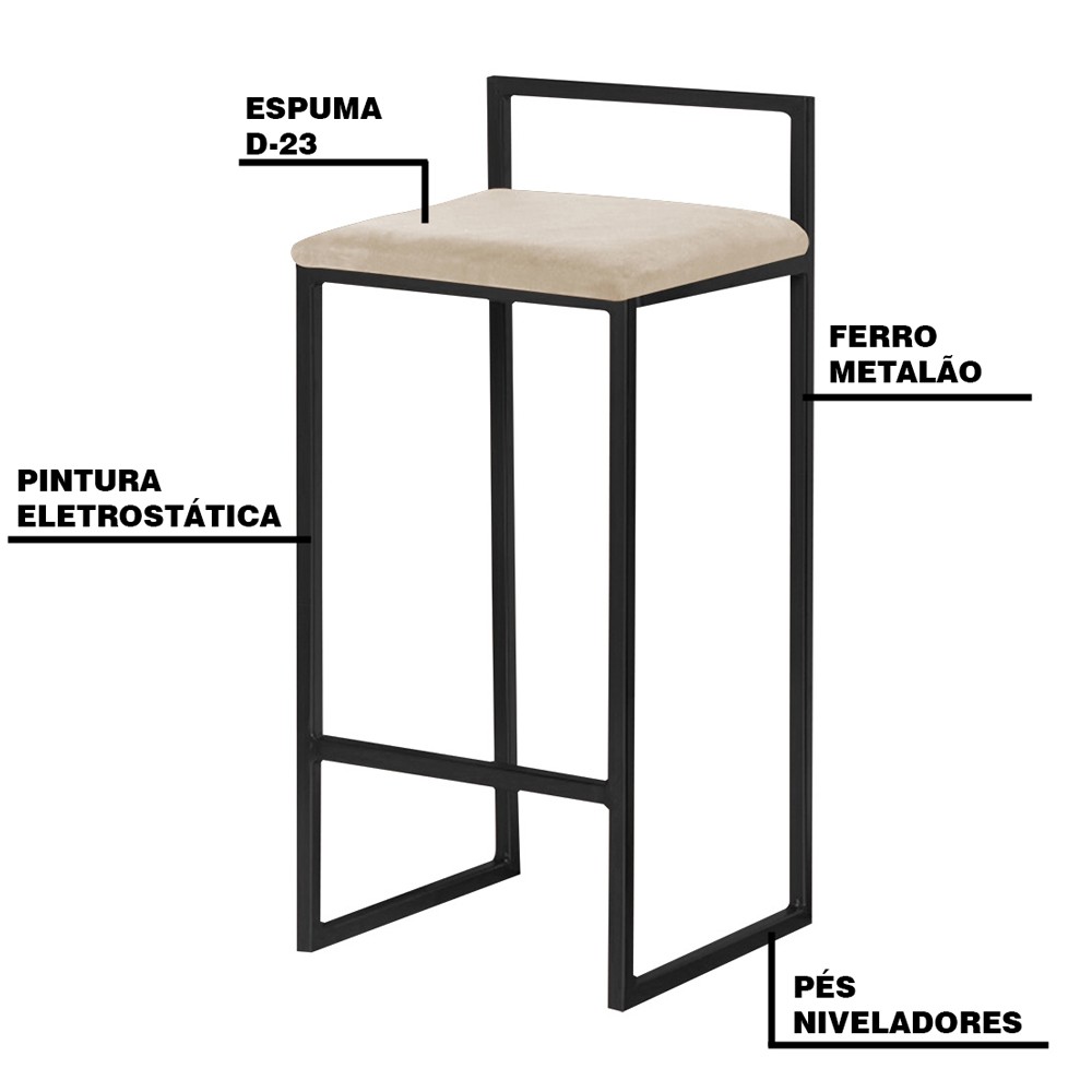 Kit 2 Banqueta Decorativa Selena Base Preta Veludo Bege G41 - Gran Belo