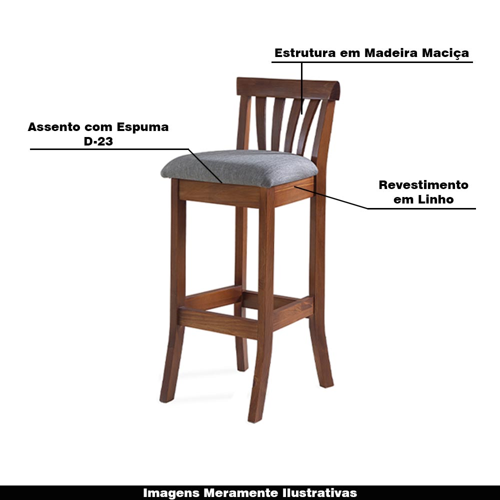Kit 2 Banquetas Alta Madeira Maciça Bakeri Linho Cinza/Imbuia G42 - Gran Belo