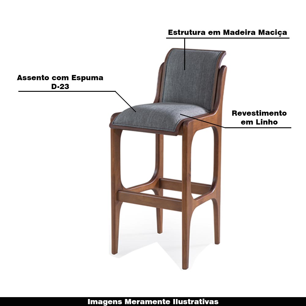 Kit 2 Banquetas Alta Madeira Maciça Pedri Linho Cinza/Imbuia G42 - Gran Belo