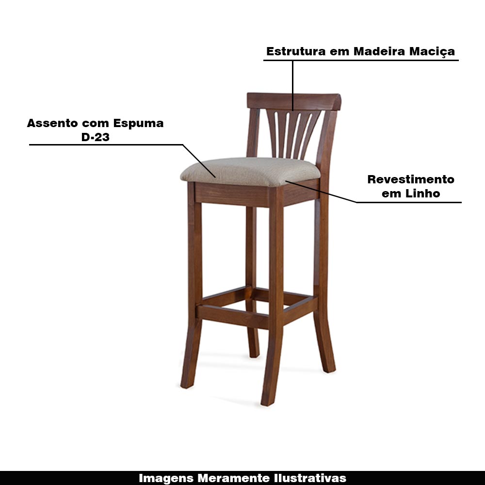 Kit 2 Banquetas Alta Madeira Maciça Pontes Linho Off White/Imbuia G42 - Gran Belo