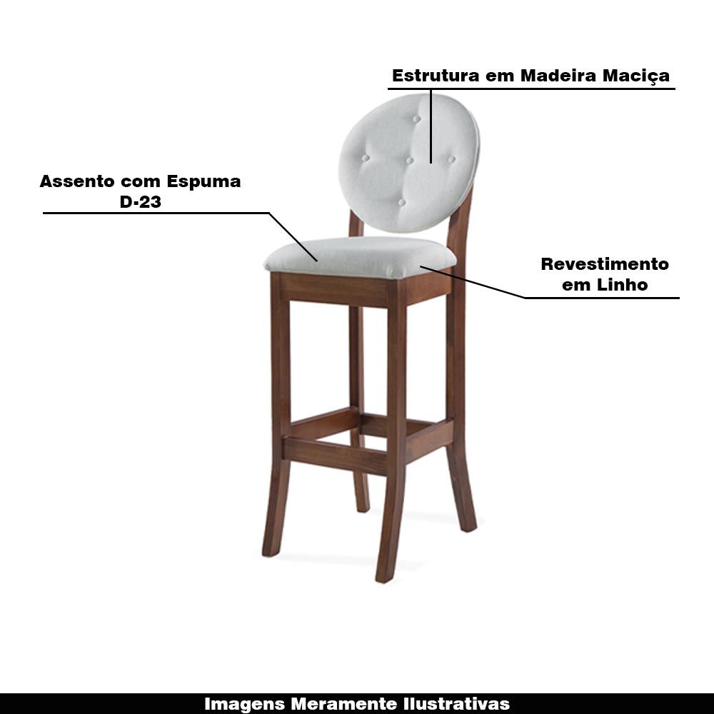 Kit 2 Banquetas Alta Madeira Maciça Teseu Linho Off White/Imbuia G42 - Gran Belo