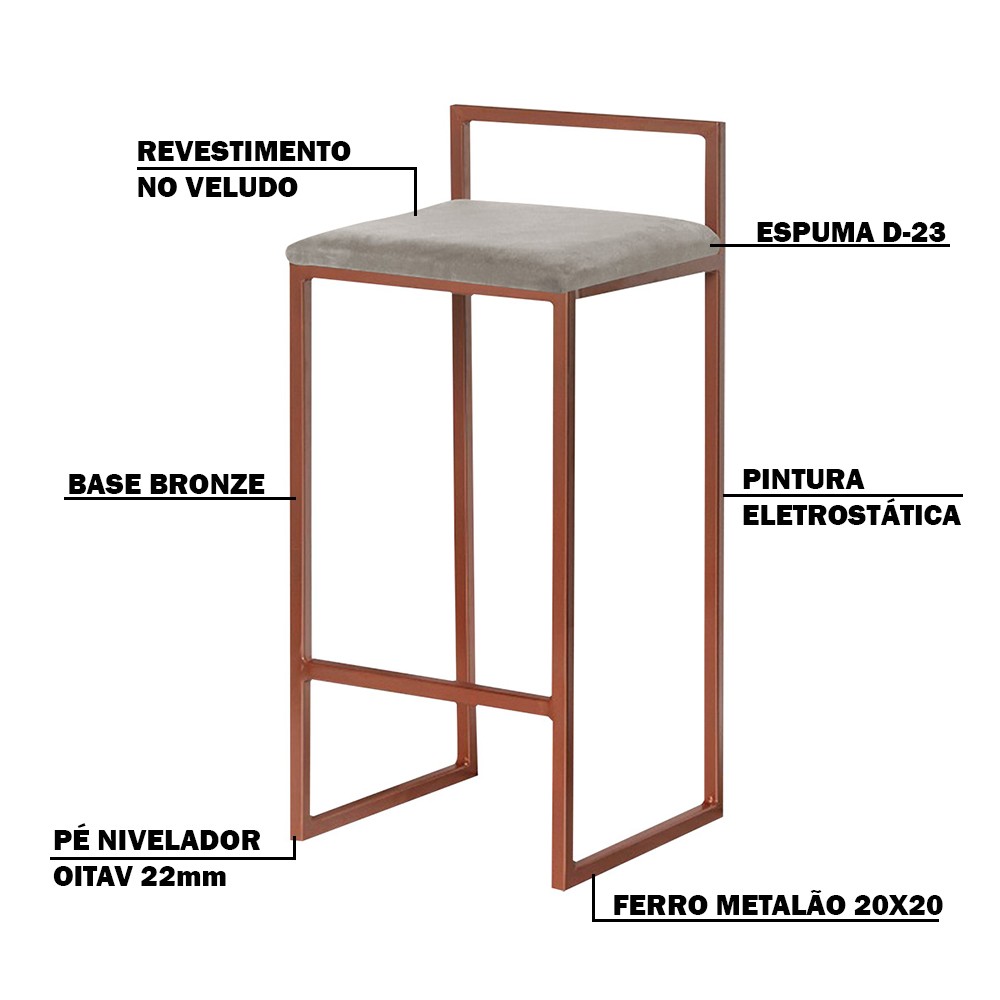Kit 2 Banquetas Decorativa Jasmine Base Bronze Veludo Cinza - Gran Belo