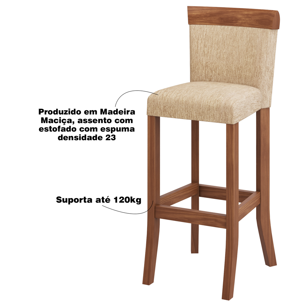 Kit 2 Banquetas Decorativas Sala de Jantar Milena Linho Bege G42 - Gran Belo