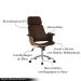 Kit 2 Cadeira de Escritório Home Office Decorativas Casemiro PU c/Regulagem de Altura Base Giratória Marrom G56 - Gran Belo