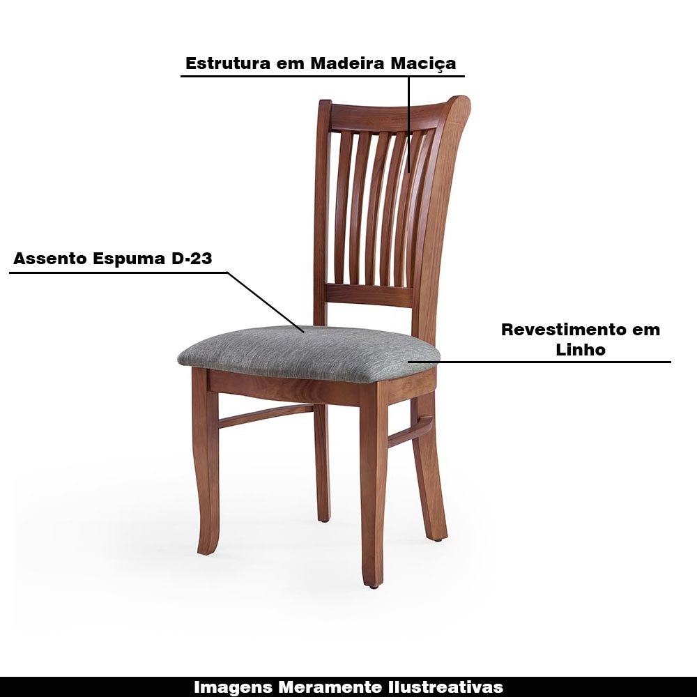 Kit 2 Cadeiras Decorativa Sala de Jantar Madeira Maciça Bakeri Linho Cinza/Imbuia G42 - Gran Belo