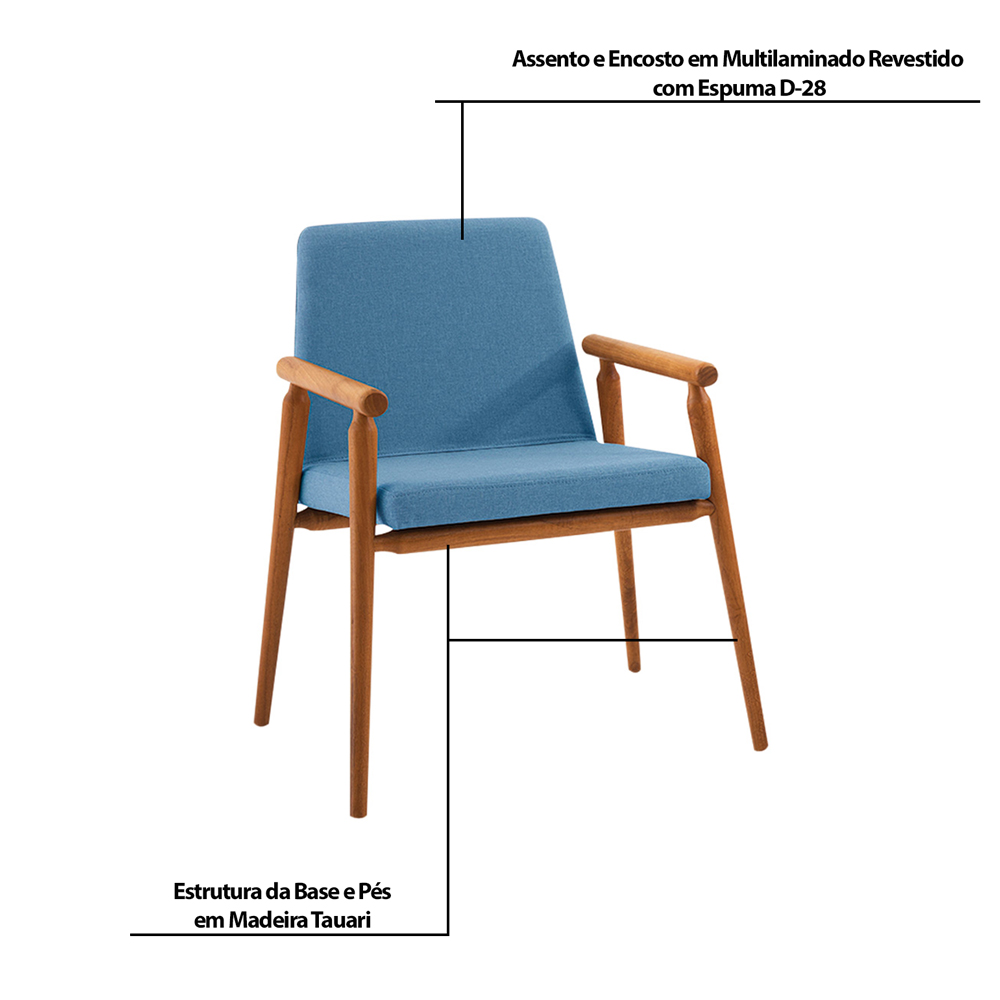 Kit 2 Cadeiras Decorativa Sala de Jantar Sidnei Linho Azul G17 - Gran Belo