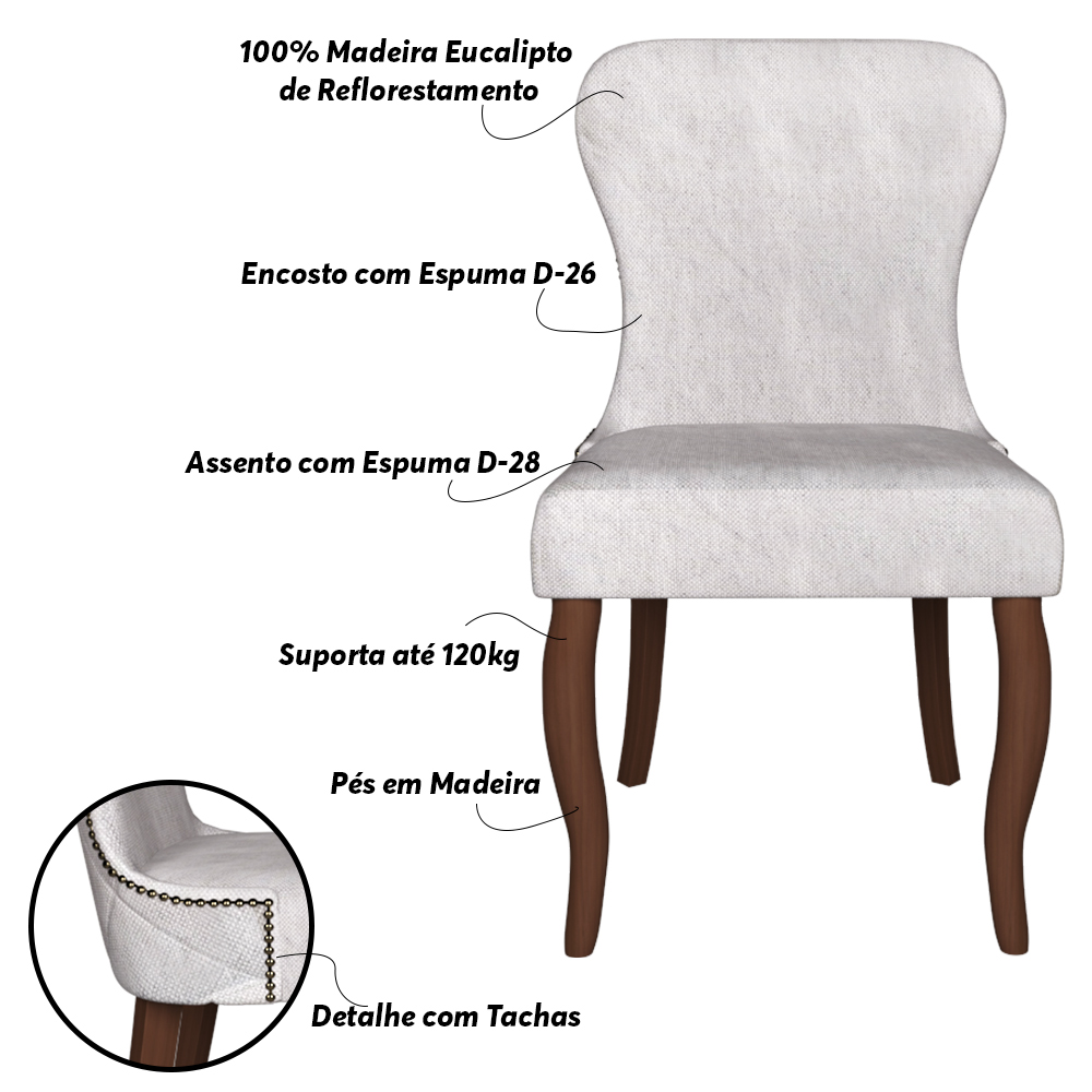 Kit 2 Cadeiras Decorativas Sala De Jantar Duque Madeira Linho Cinza G48 - Gran Belo