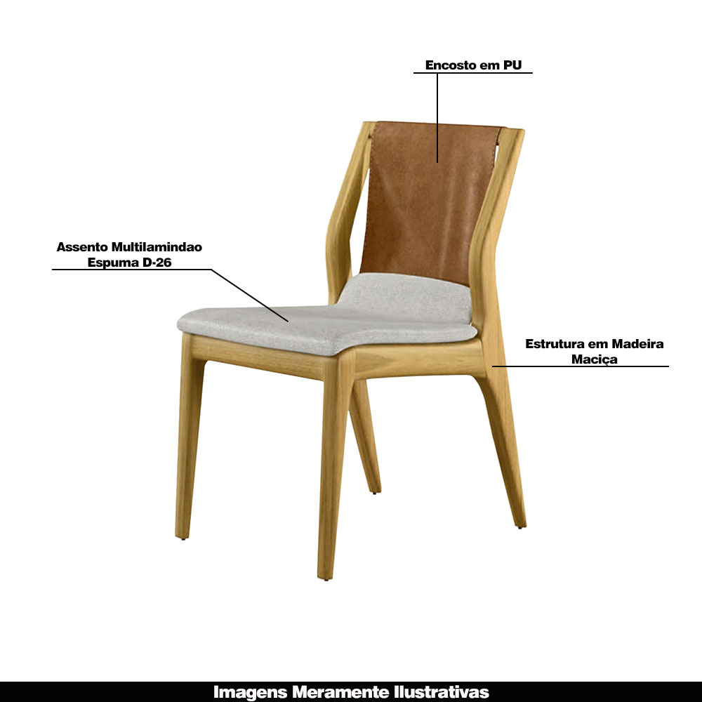 Kit 2 Cadeiras Decorativas Sala de Jantar Madeira Maciça Bruyne PU Sintético/Linho Marrom/Bege G13 - Gran Belo