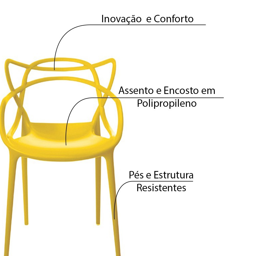 Kit 2 Cadeiras Decorativas Sala e Cozinha Feliti (PP) Amarela G56 - Gran Belo