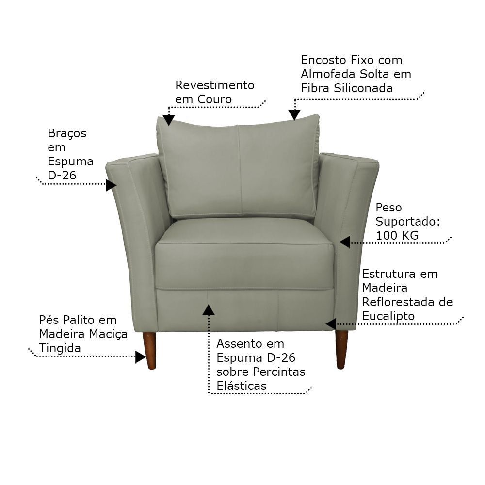 Kit 2 Poltronas Decorativa Sala de Estar Pés Palito Lubbock Couro Fendi G58 - Gran Belo