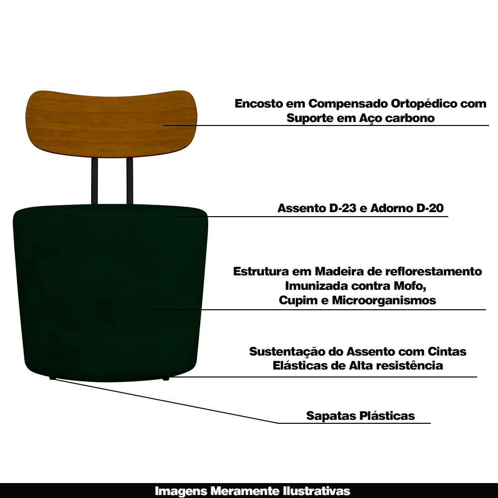 Kit 2 Poltronas Decorativas Addams Veludo Verde G45 - Gran Belo