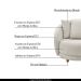 Kit 2 Poltronas Decorativas Base Fixa Galáxia com Almofadas Boucle Branco G45 - Gran Belo