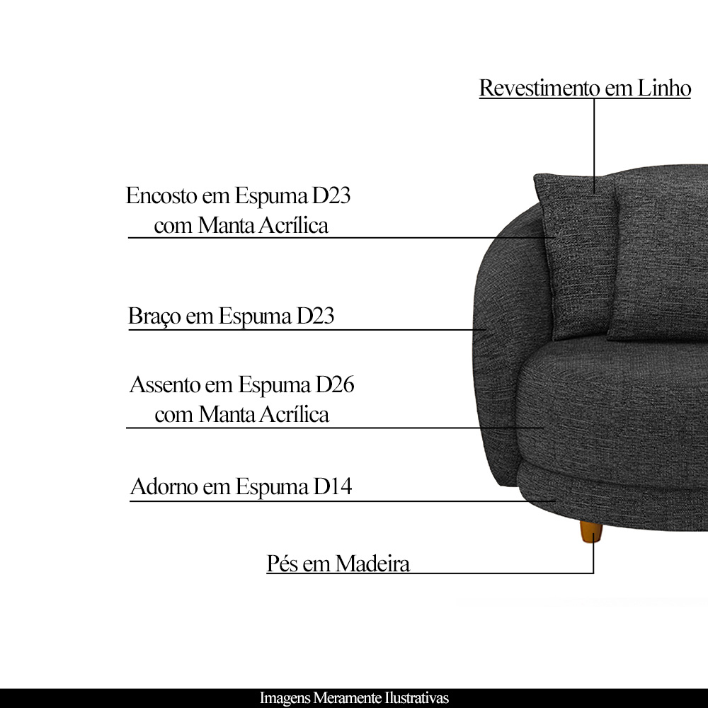 Kit 2 Poltronas Decorativas Base Fixa Galáxia com Almofadas Linho Chumbo G45 - Gran Belo