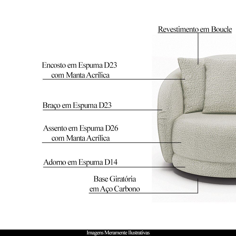 Kit 2 Poltronas Decorativas Base Giratória Galáxia com Almofadas Boucle Off White G45 - Gran Belo