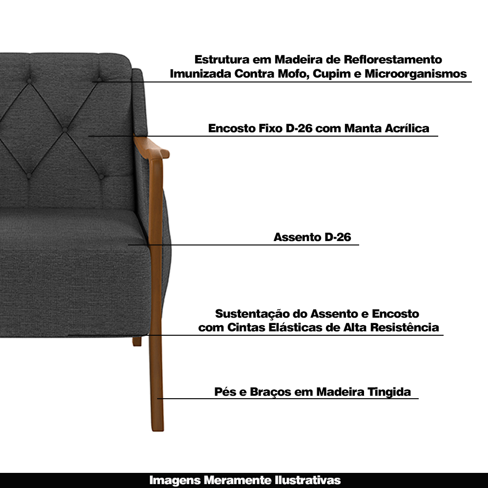 Kit 2 Poltronas Decorativas Braços em Madeira Hand Linho Chumbo G45 - Gran Belo