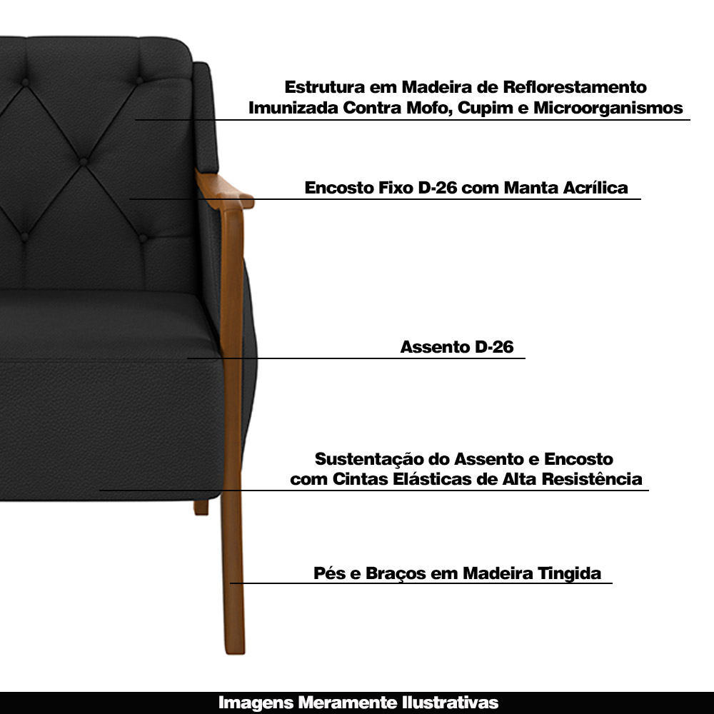 Kit 2 Poltronas Decorativas Braços em Madeira Hand PU Preto G45 - Gran Belo