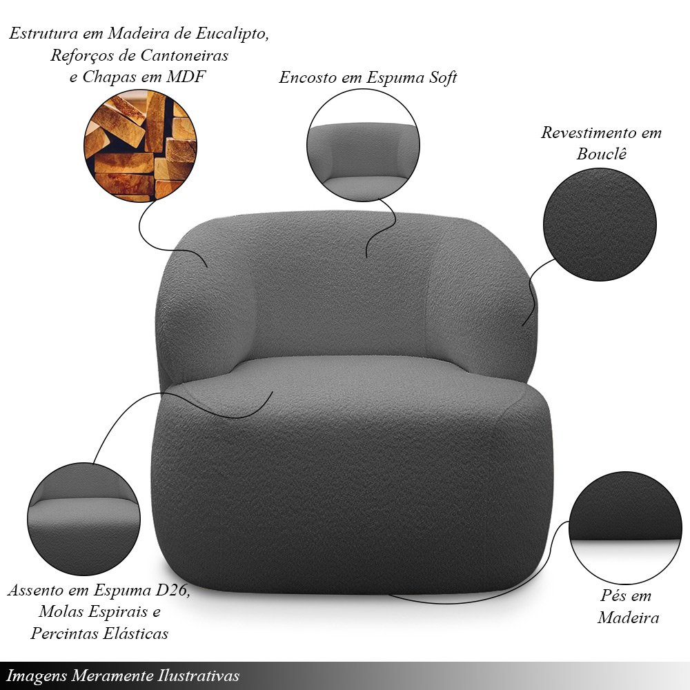 Kit 2 Poltronas Decorativas Charlote Sala de Estar Base Fixa Bouclê Grafite G88 - Gran Belo