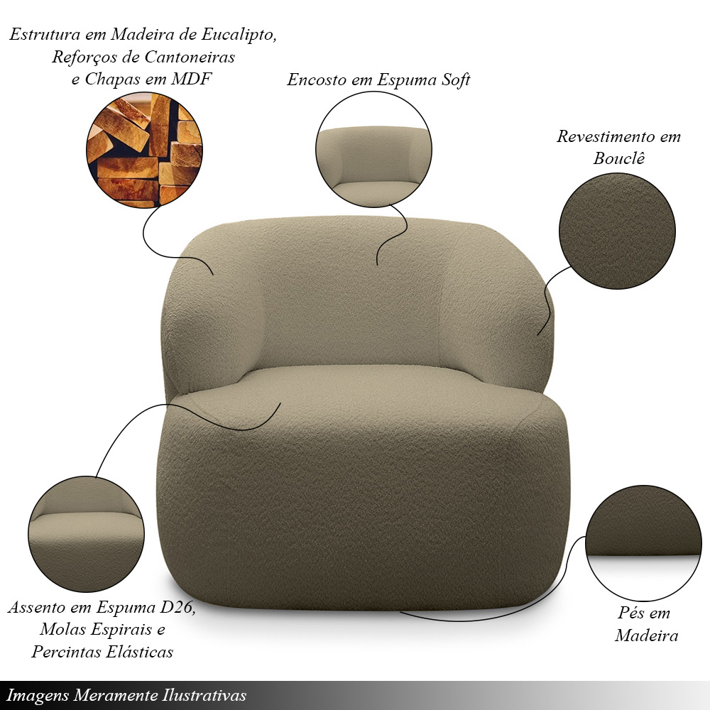 Kit 2 Poltronas Decorativas Charlote Sala de Estar Base Fixa Bouclê Nude G88 - Gran Belo