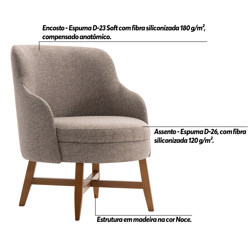 Kit 2 Poltronas Decorativas Com Braço Amber Linho Cinza G66 - Gran Belo