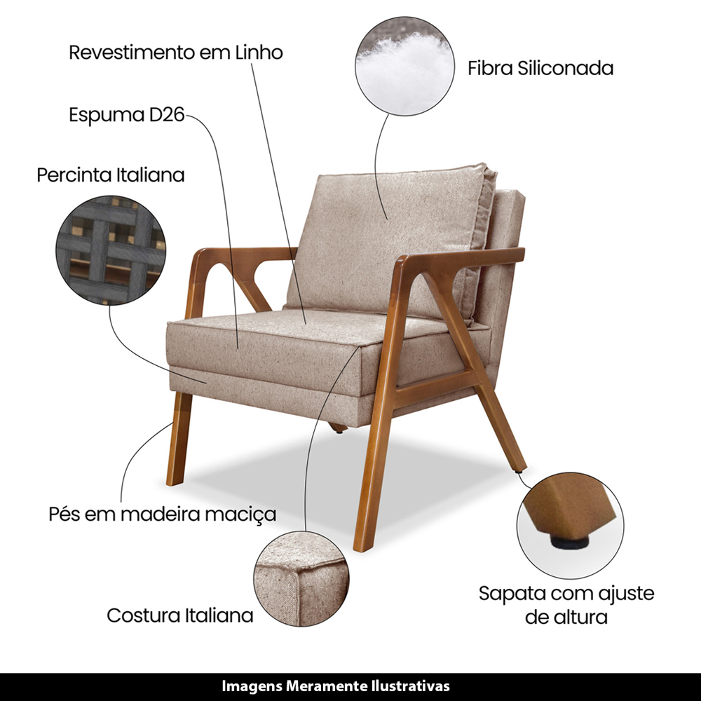 Kit 2 Poltronas Decorativas De Luxo Frida Linho Rústico Areia G63 - Gran Belo