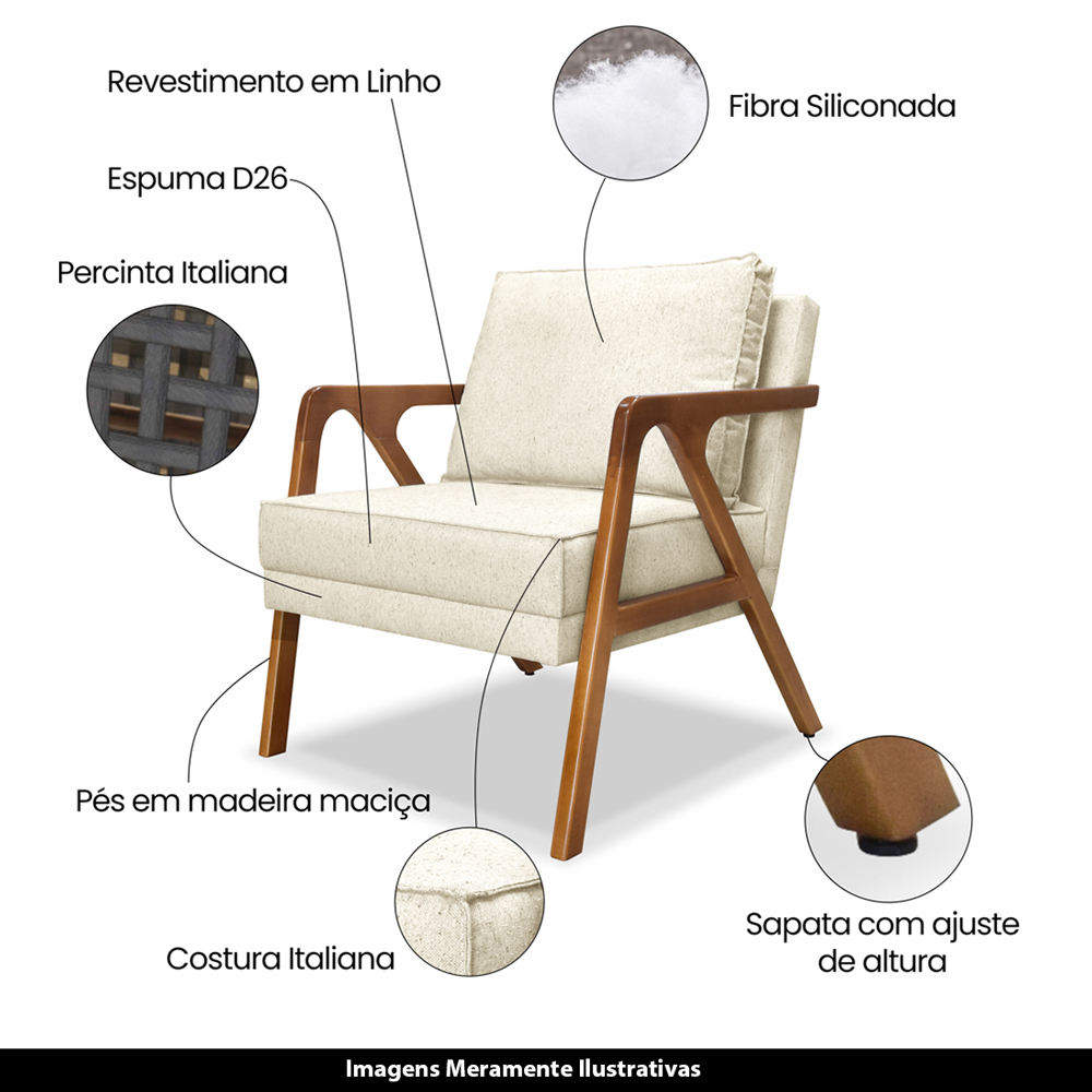 Kit 2 Poltronas Decorativas De Luxo Frida Linho Rústico Natural G63 - Gran Belo