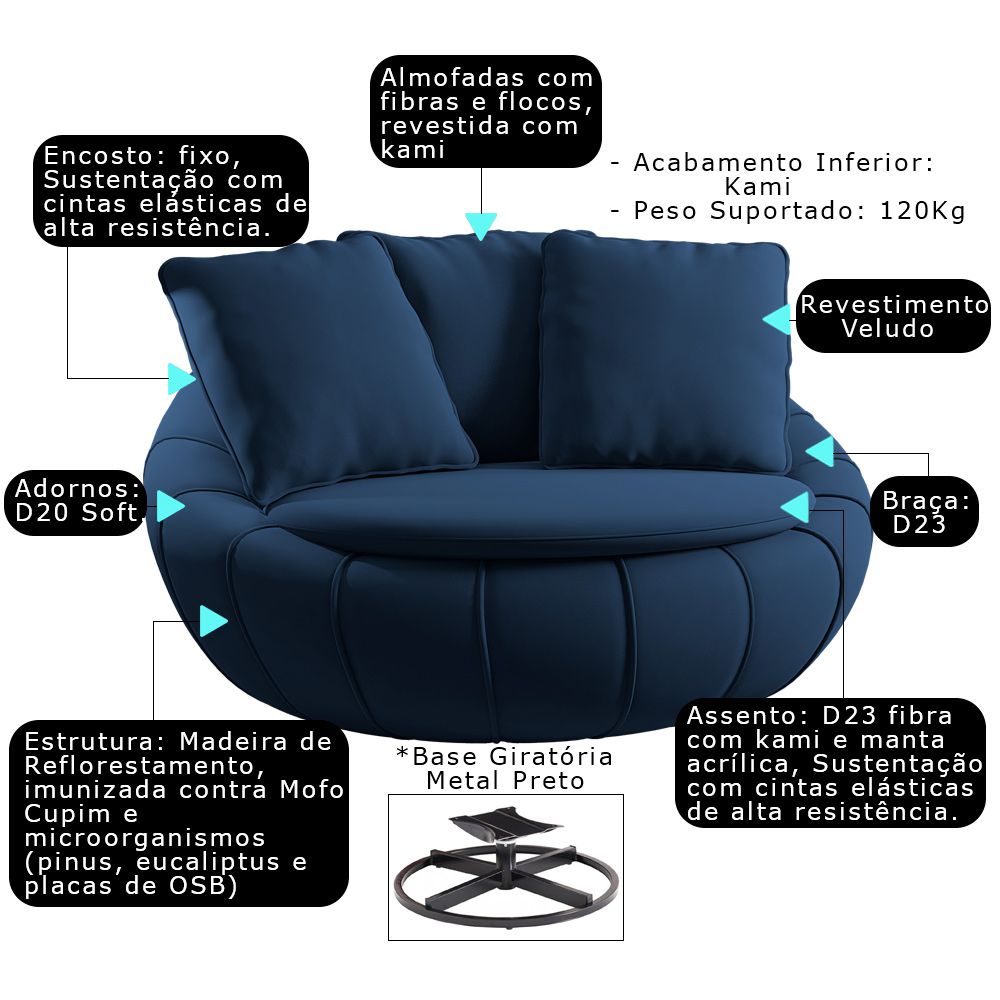 Kit 2 Poltronas Decorativas Giratória Sala de Estar Afrodite Veludo Azul Marinho - Gran Belo
