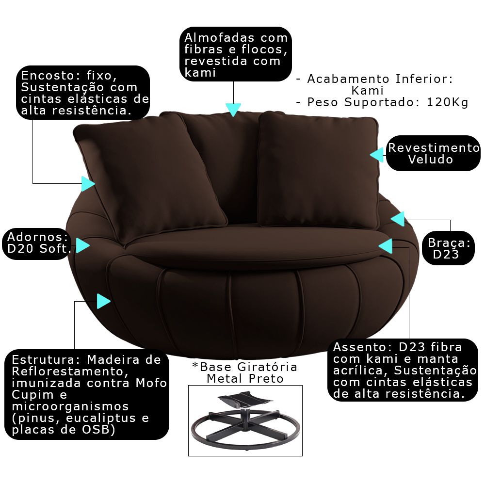Kit 2 Poltronas Decorativas Giratória Sala de Estar Afrodite Veludo Marrom G45 - Gran Belo