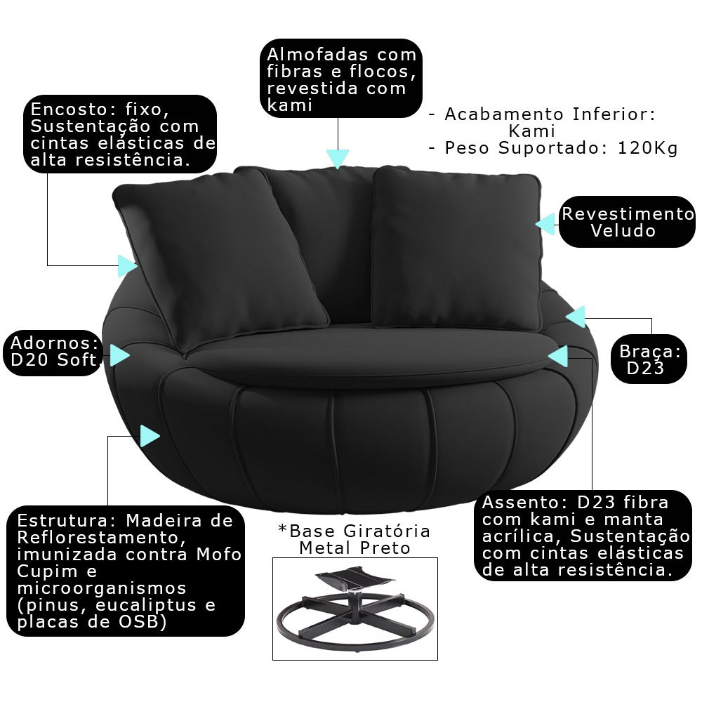 Kit 2 Poltronas Decorativas Giratória Sala de Estar Afrodite Veludo Preto G45 - Gran Belo
