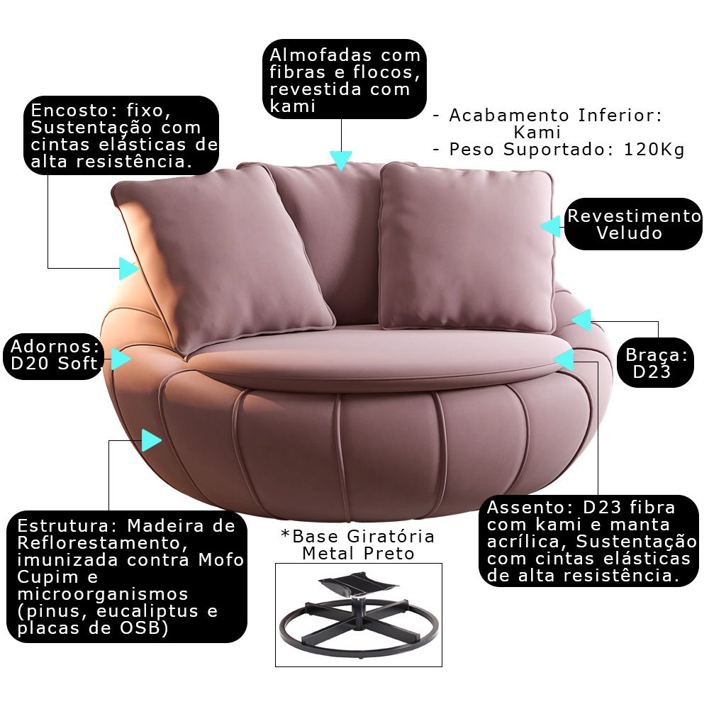 Kit 2 Poltronas Decorativas Giratória Sala de Estar Afrodite Veludo Rosê G45 - Gran Belo