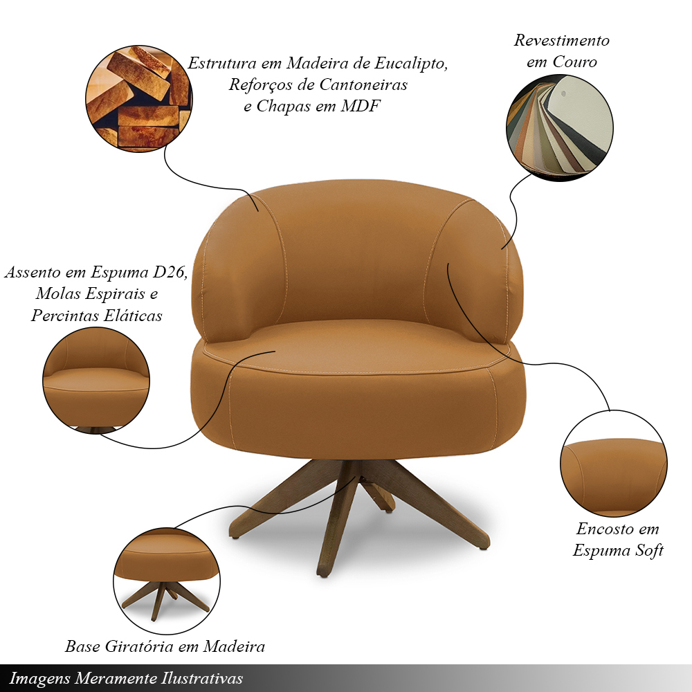 Kit 2 Poltronas Decorativas Katy Sala de Estar Base Giratória em Madeira Couro Caramelo G88 - Gran Belo