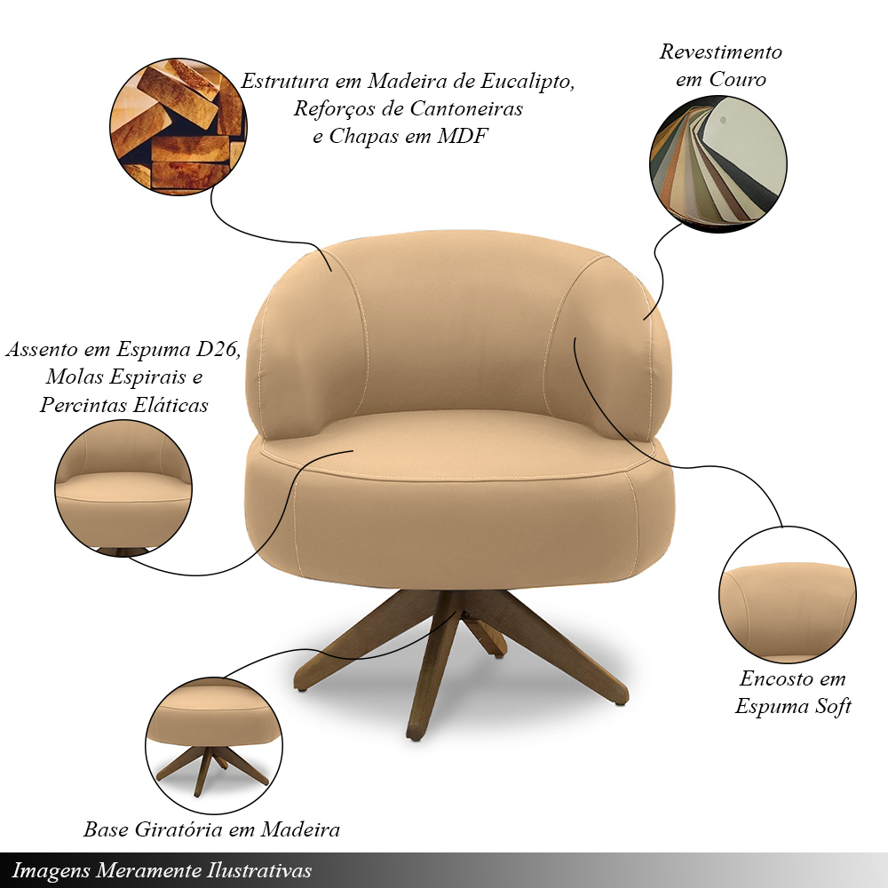 Kit 2 Poltronas Decorativas Katy Sala de Estar Base Giratória em Madeira Couro Nude G88 - Gran Belo