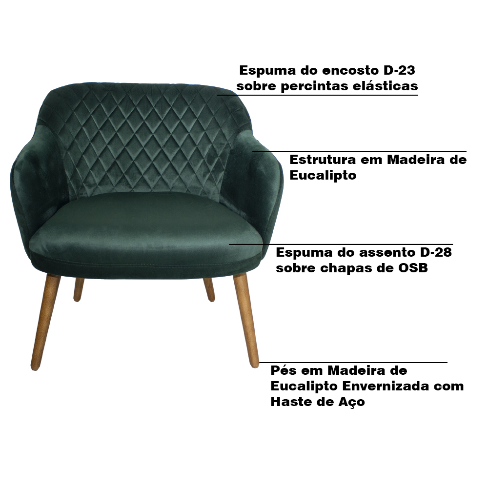 Kit 2 Poltronas Decorativas Kitana Pés Madeira Palito Veludo Verde G15 - Gran Belo