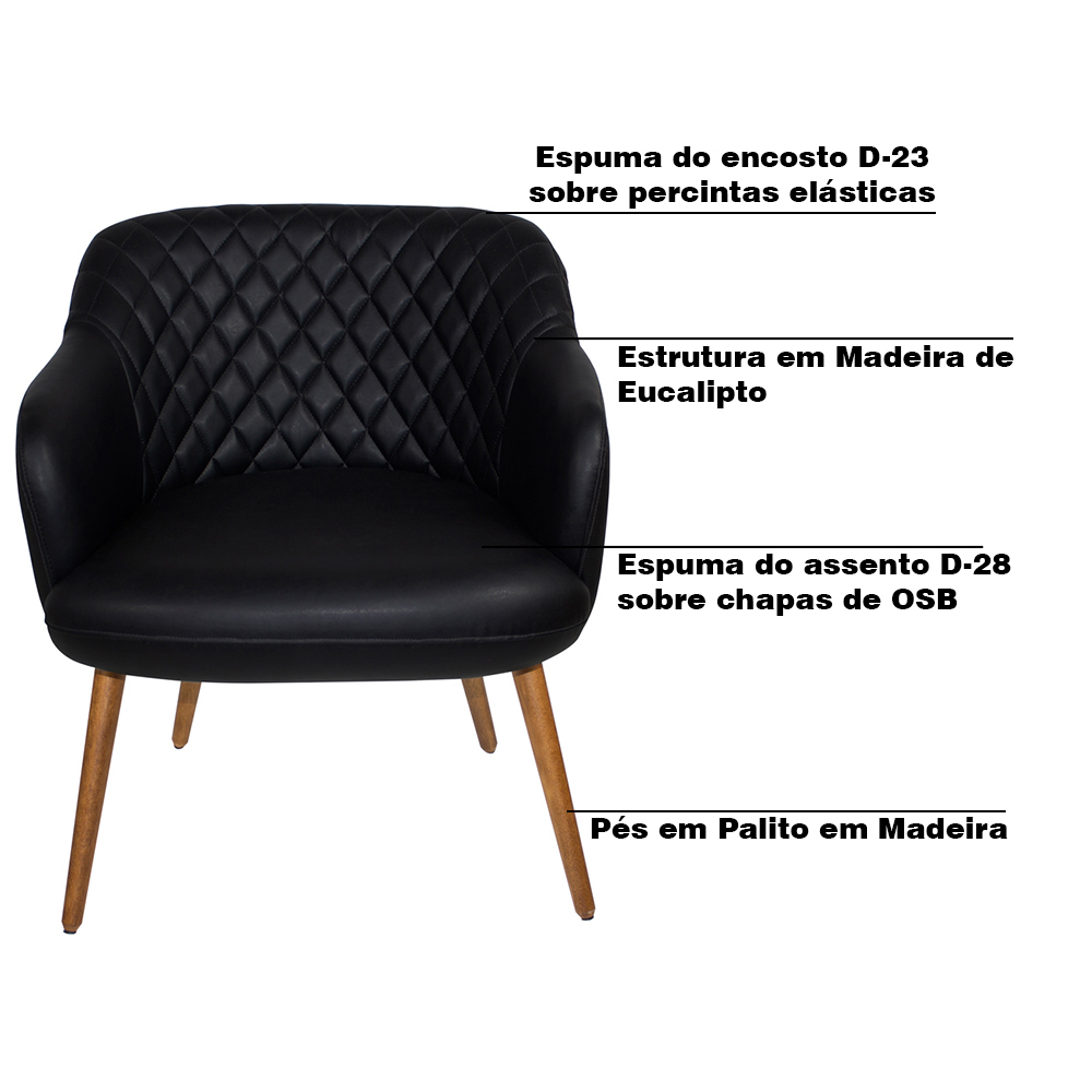 Kit 2 Poltronas Decorativas Kitana Pés Palito PU Sintético Preto G15 - Gran Belo