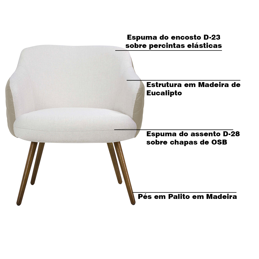 Kit 2 Poltronas Decorativas Kitana Pés Palito PU Sintético/Linho Bege/Branco G15 - Gran Belo