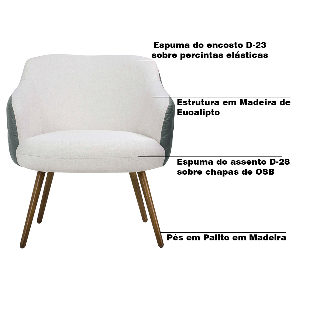 Kit 2 Poltronas Decorativas Kitana Pés Palito PU Sintético/Linho Cinza/Branco G15 - Gran Belo