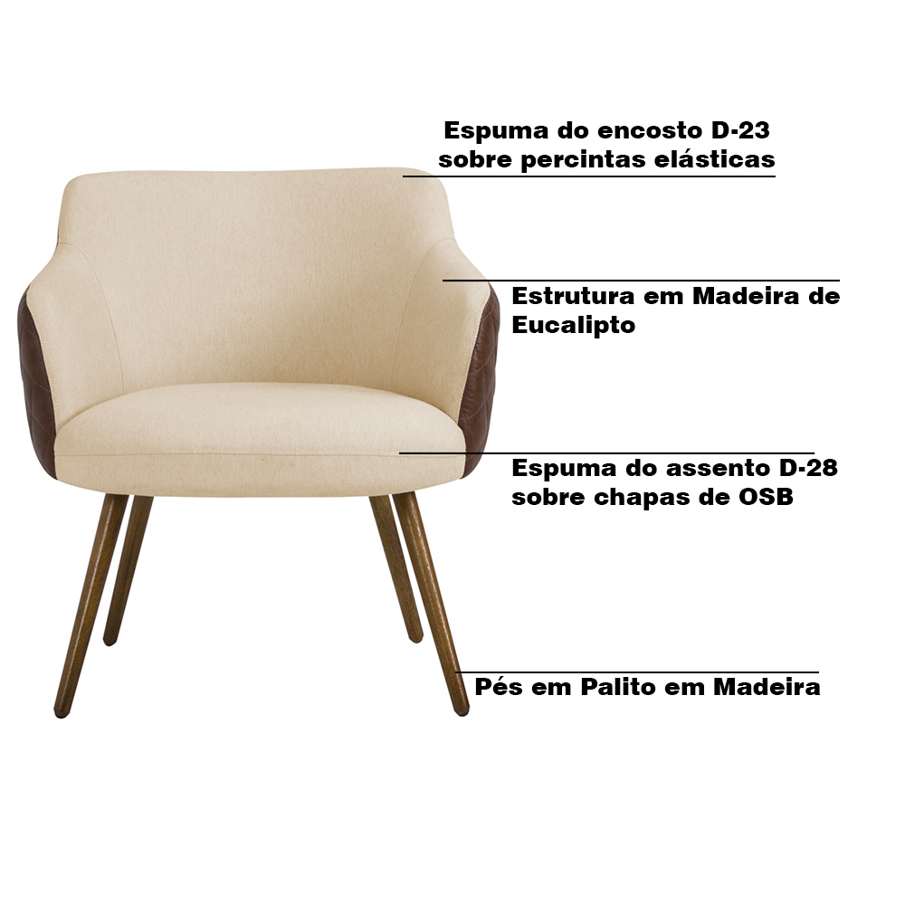 Kit 2 Poltronas Decorativas Kitana Pés Palito PU Sintético/Linho Marrom/Bege G15 - Gran Belo